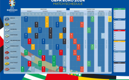 欧洲杯 爱沙尼亚vs德国，爱沙尼亚能否承受得住德国的强烈进攻_客场